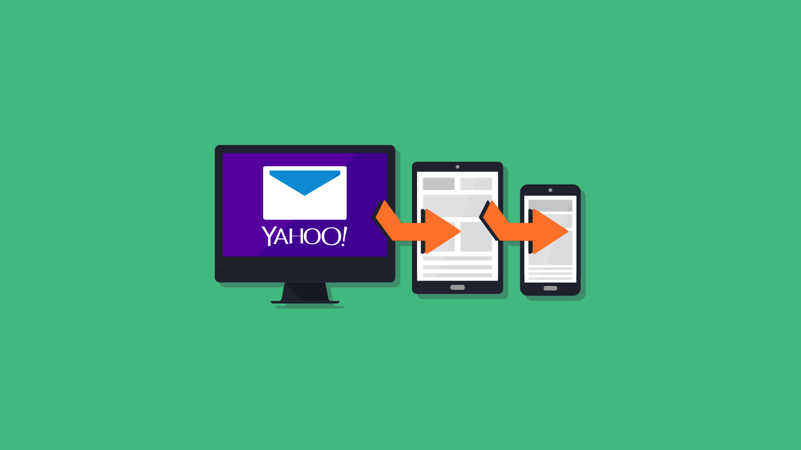 Image for Yahoo! Mail Now Supports Media Queries