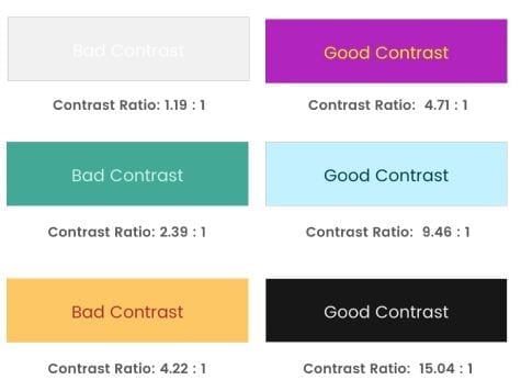 Contrast ratio examples