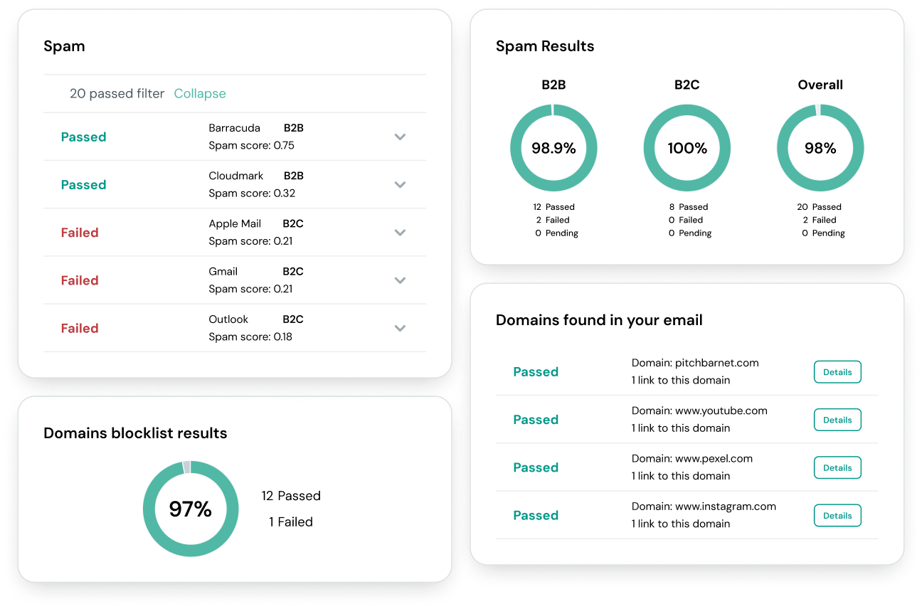 Image for Quickly Determine Deliverability.